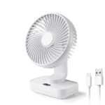 Xiaomi Mijia Electric Fan