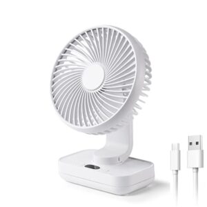 Xiaomi Mijia Electric Fan
